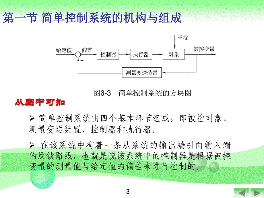 化工仪表及自动化(简单控制系统)汇总_第4页