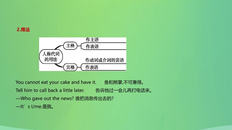 云南省2019年中考英语二轮复习第二篇语法突破篇语法专题03代词课件20181227124_第4页