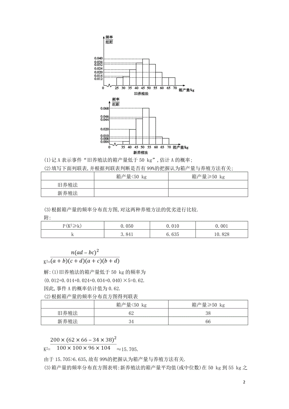 2019届高考数学二轮复习第一篇专题七概率与统计第2讲统计案例教案文201902252299_第2页