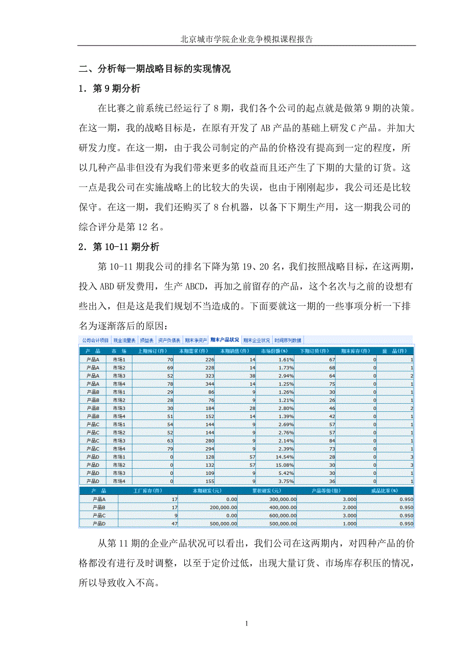 北京城市学院企业竞争模拟课程报告个人总结阐述_第2页