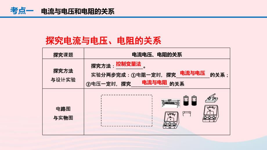 人教通用2019年中考物理一轮复习第17章欧姆定律课件20190214229_第2页