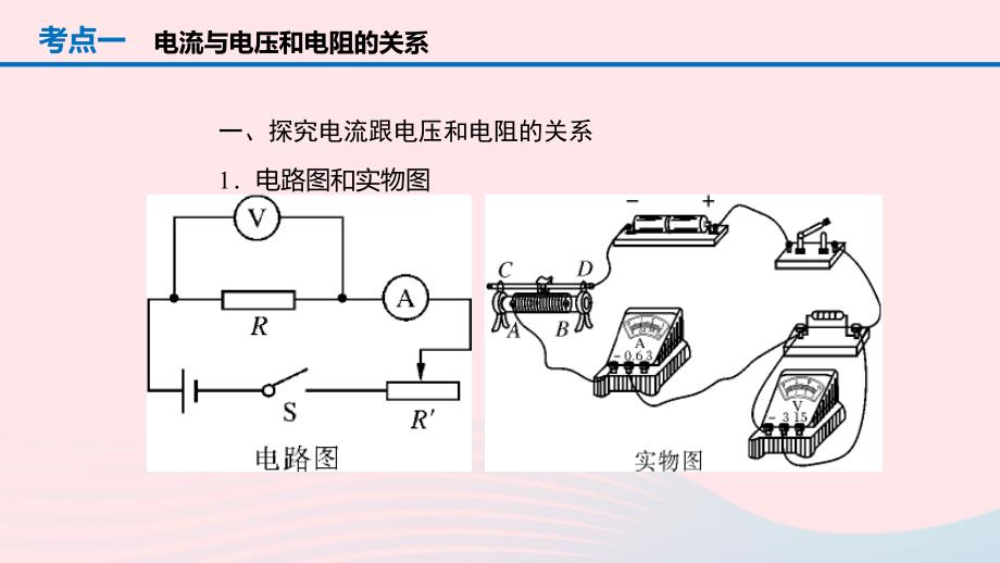 人教通用2019年中考物理一轮复习第17章欧姆定律课件20190214229_第3页