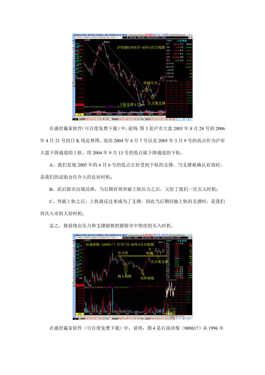 【股票入门】压力与支撑的实战应用_第3页