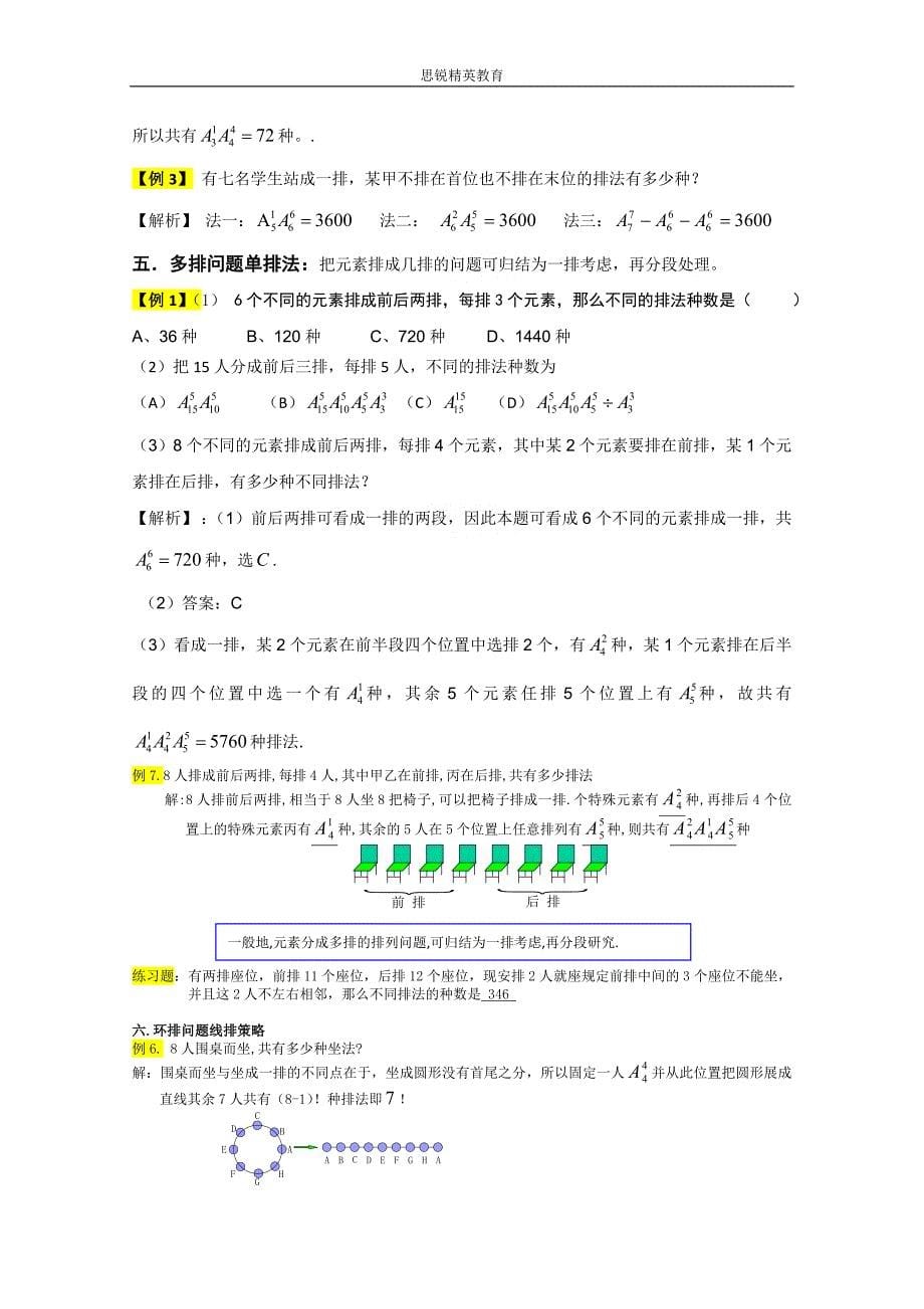 排列组合典型题大全含答案53888_第5页