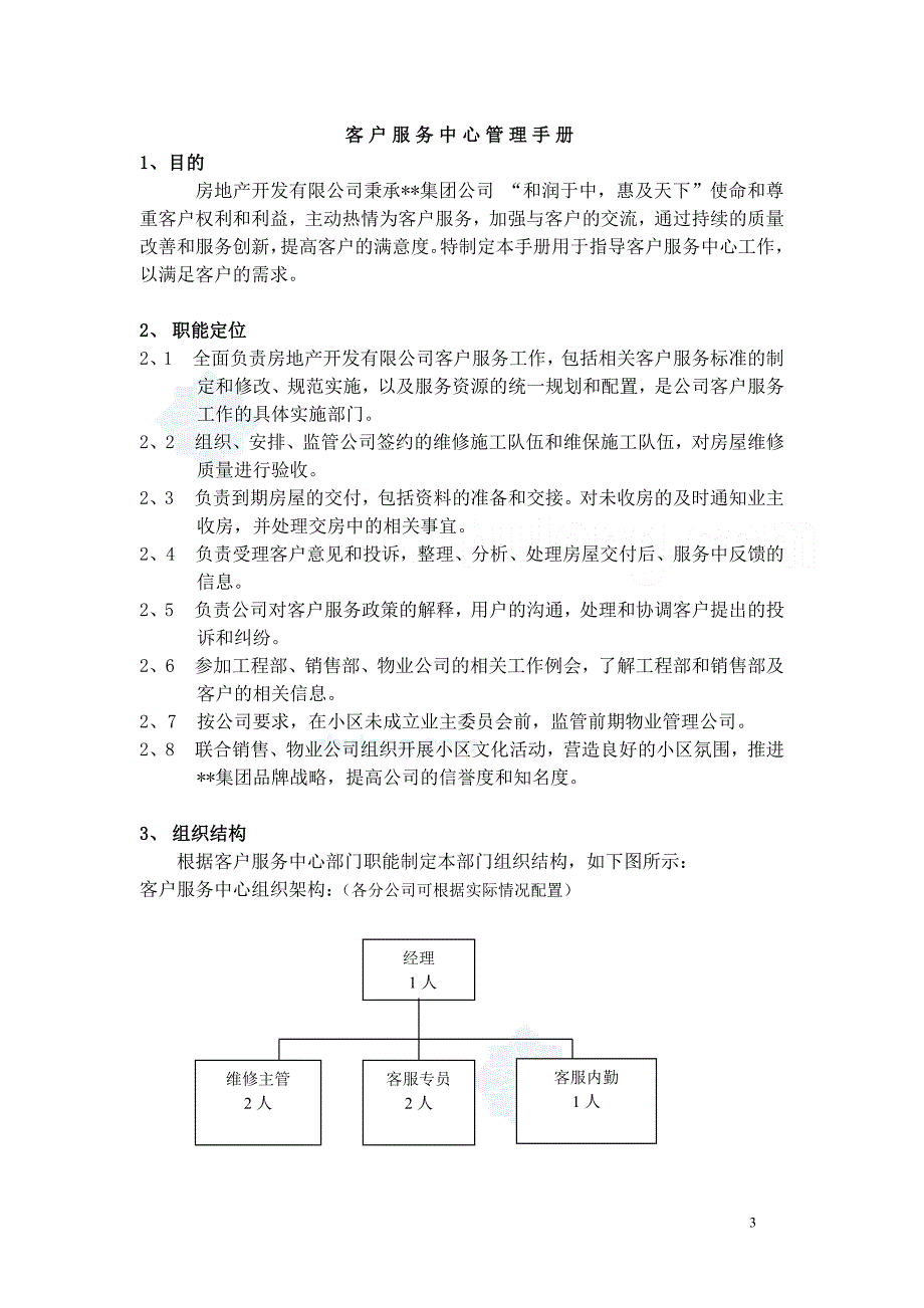 房地产公司客户服务中心管理手册_secret_第3页