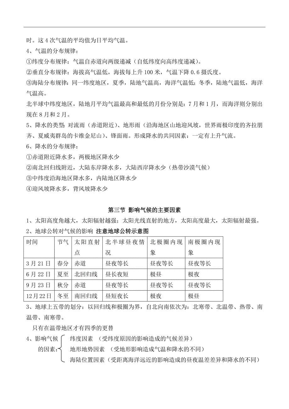 湘教版地理七年级上册知识点总结_第5页