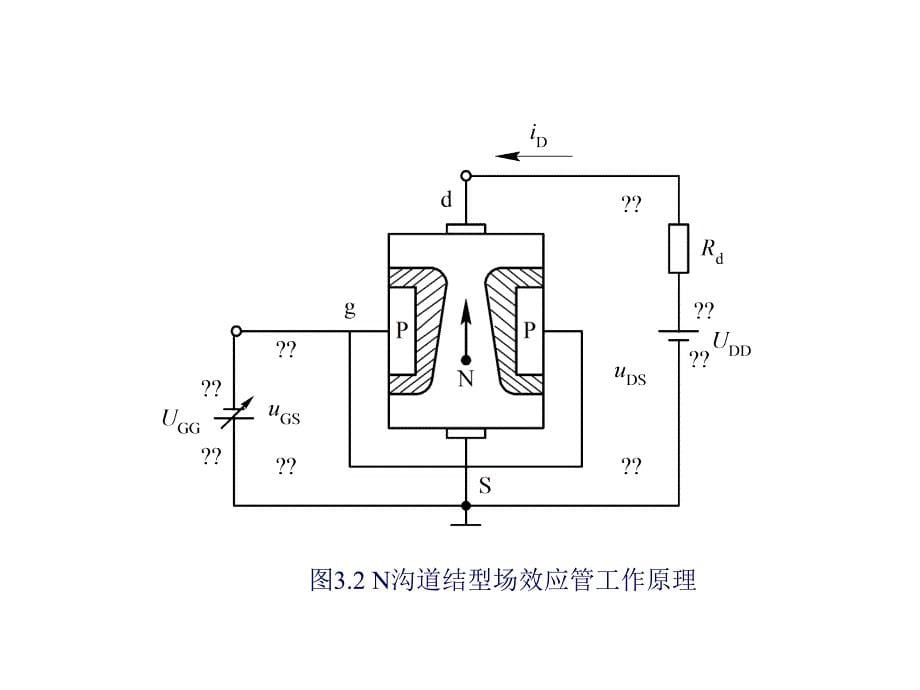 场效应管的原理及应用_第5页