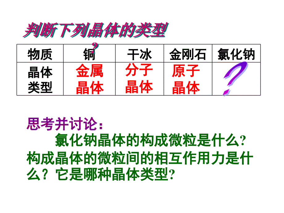 《离子晶体》课件(新人教版-选修3)_第3页