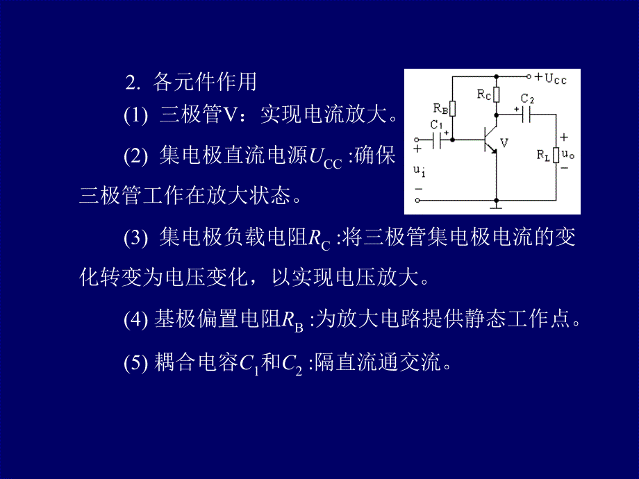 三极管的基本放大电路分析45115_第4页