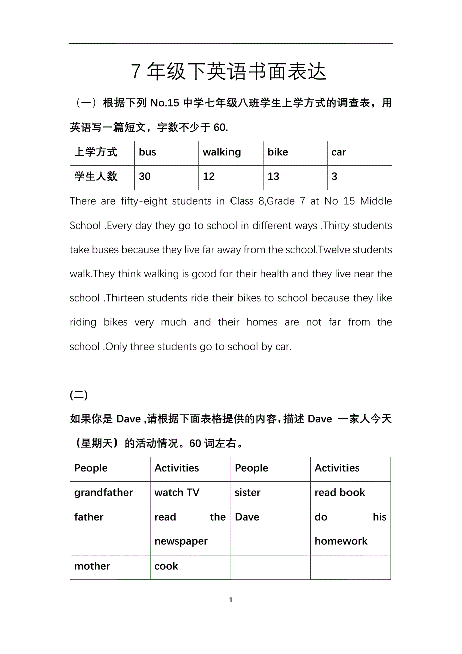 人教版七年级下册 英语作文例文_第1页