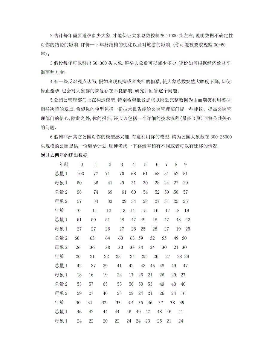 Leslie人口模型及例题详解_第4页