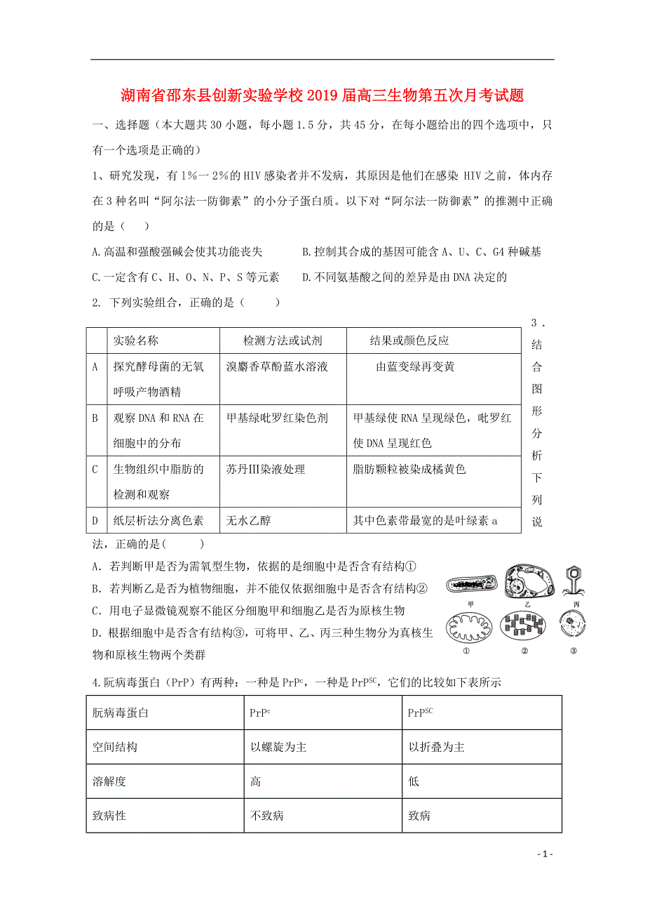 湖南省邵东县创新实验学校2019届高三生物第五次月考试题201902020165_第1页