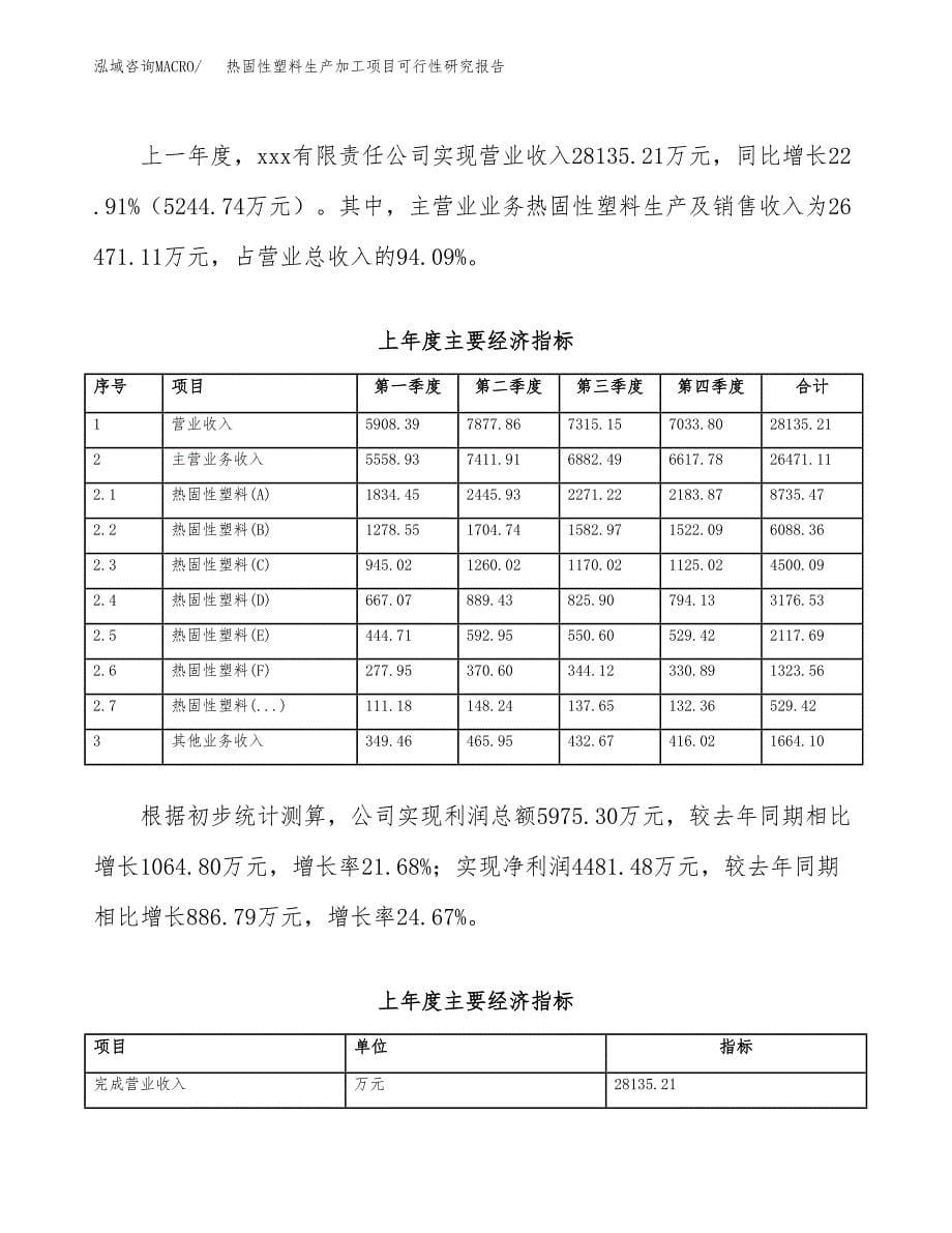 热固性塑料生产加工项目可行性研究报告_第5页