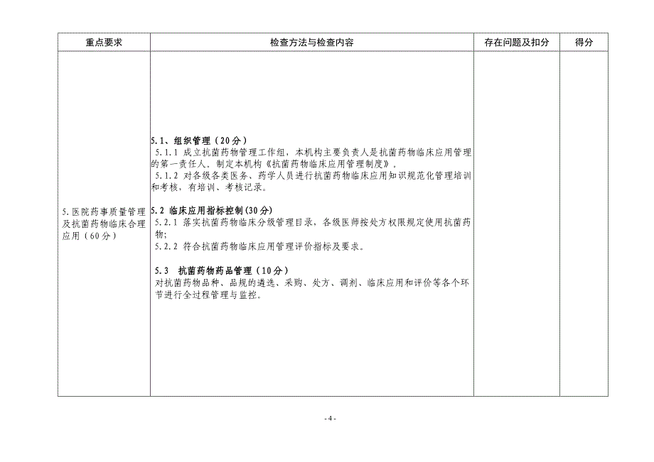 2016年XX一级民营医院医疗质量综合标准(试行)(1)_第4页