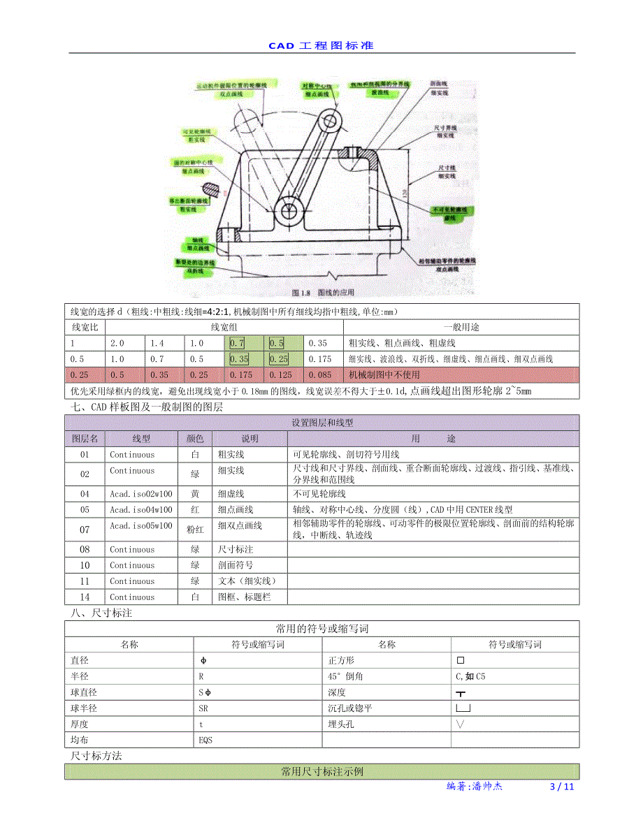 cad工程图标准_第3页