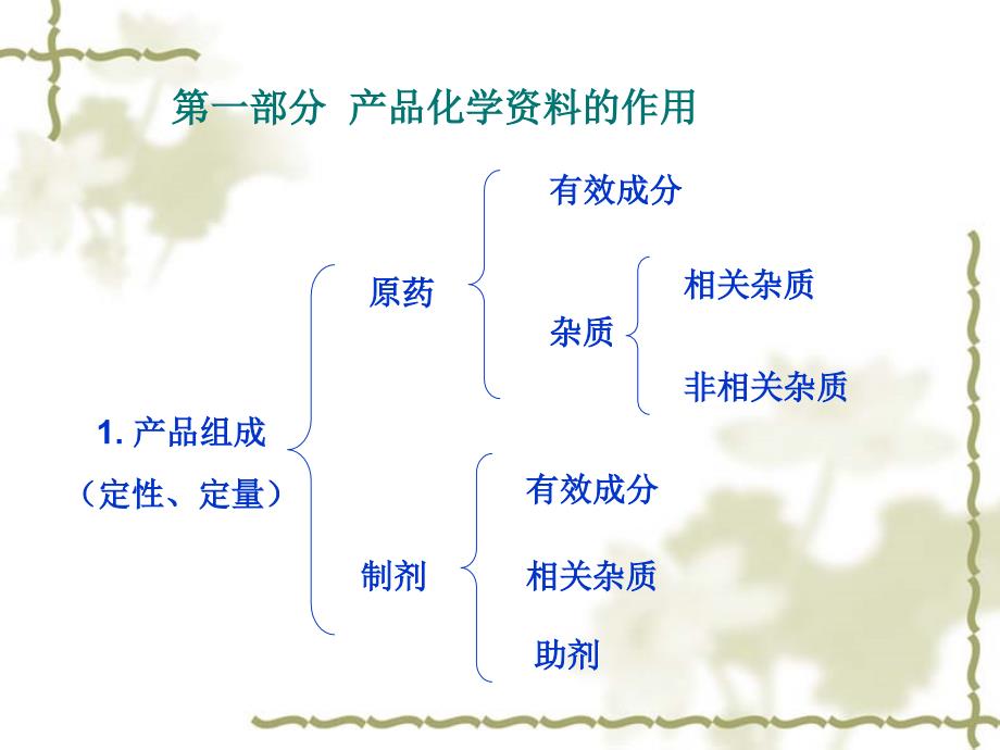 农药产品化学登记资料几点主要变化_第2页