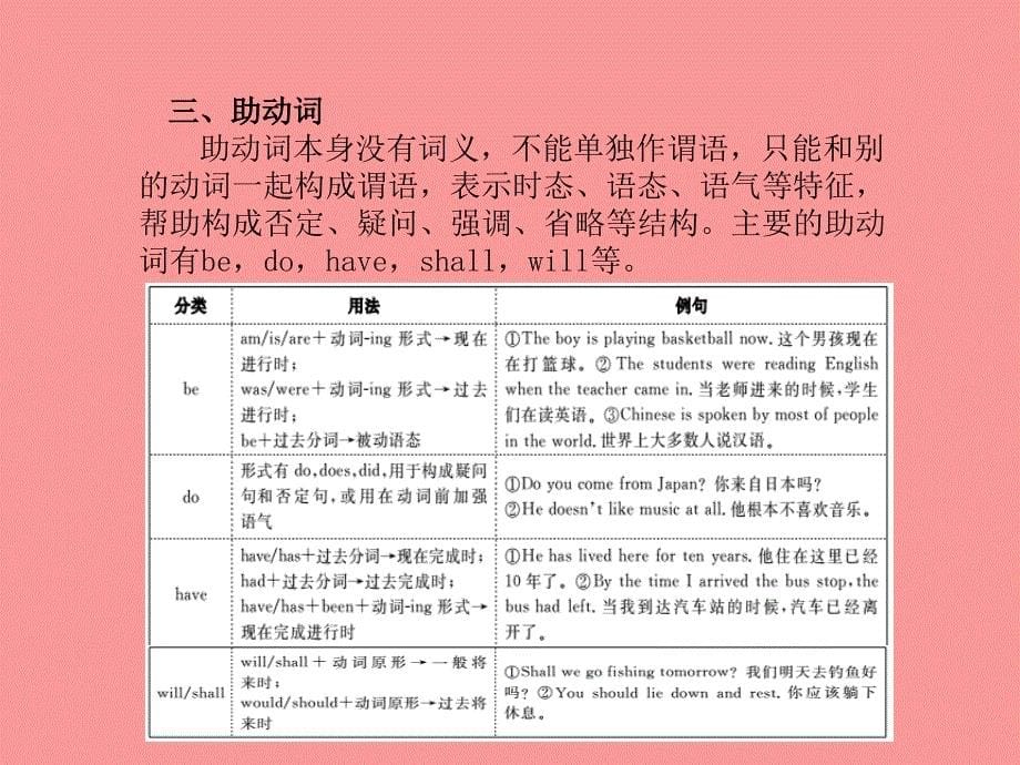 德州专版2018中考英语总复习第二部分专项语法高效突破专项9动词和动词短语课件201812201135_第5页