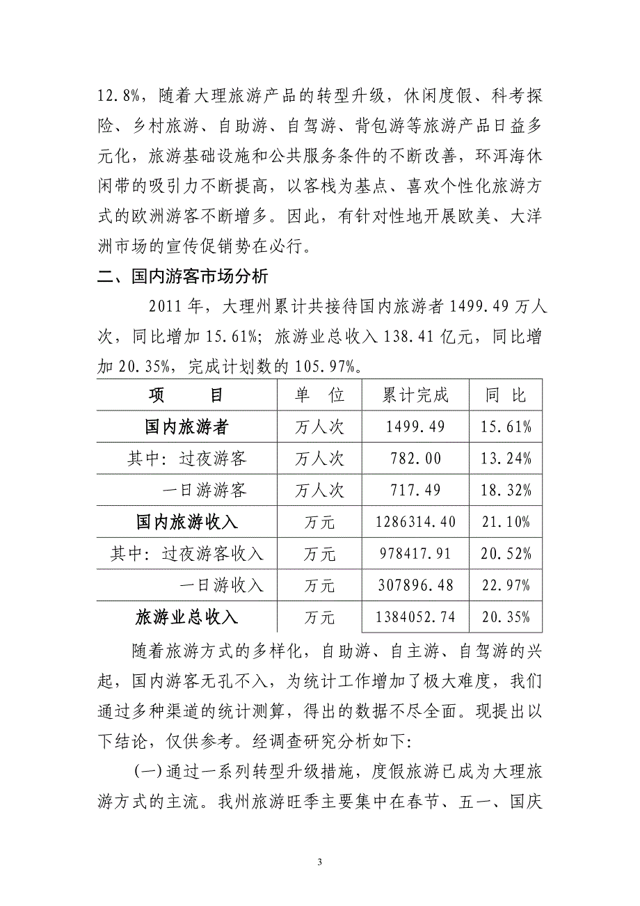 2011年度大理州旅游统计分析报告_第3页