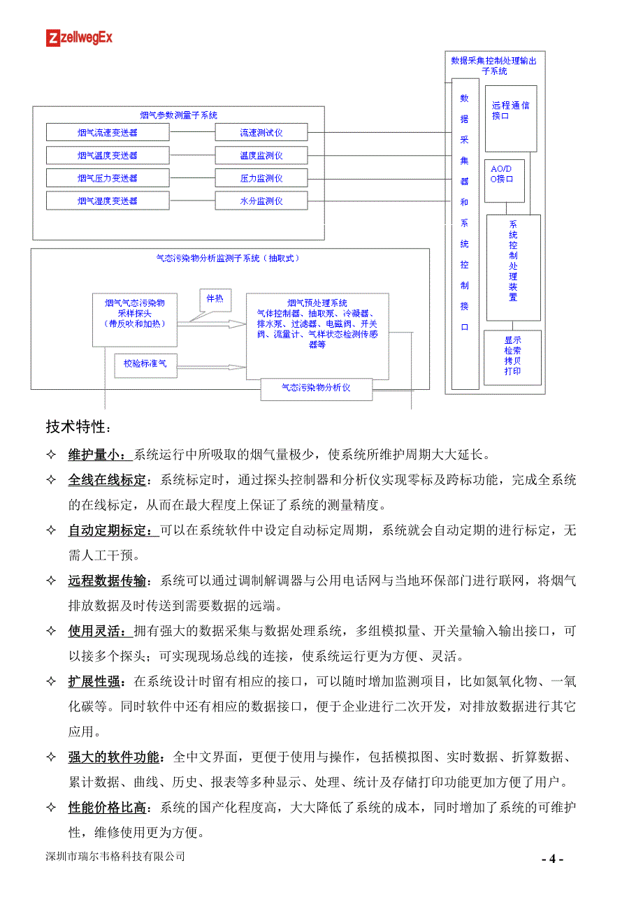 烟气连续在线监测系统使用说明书_第4页