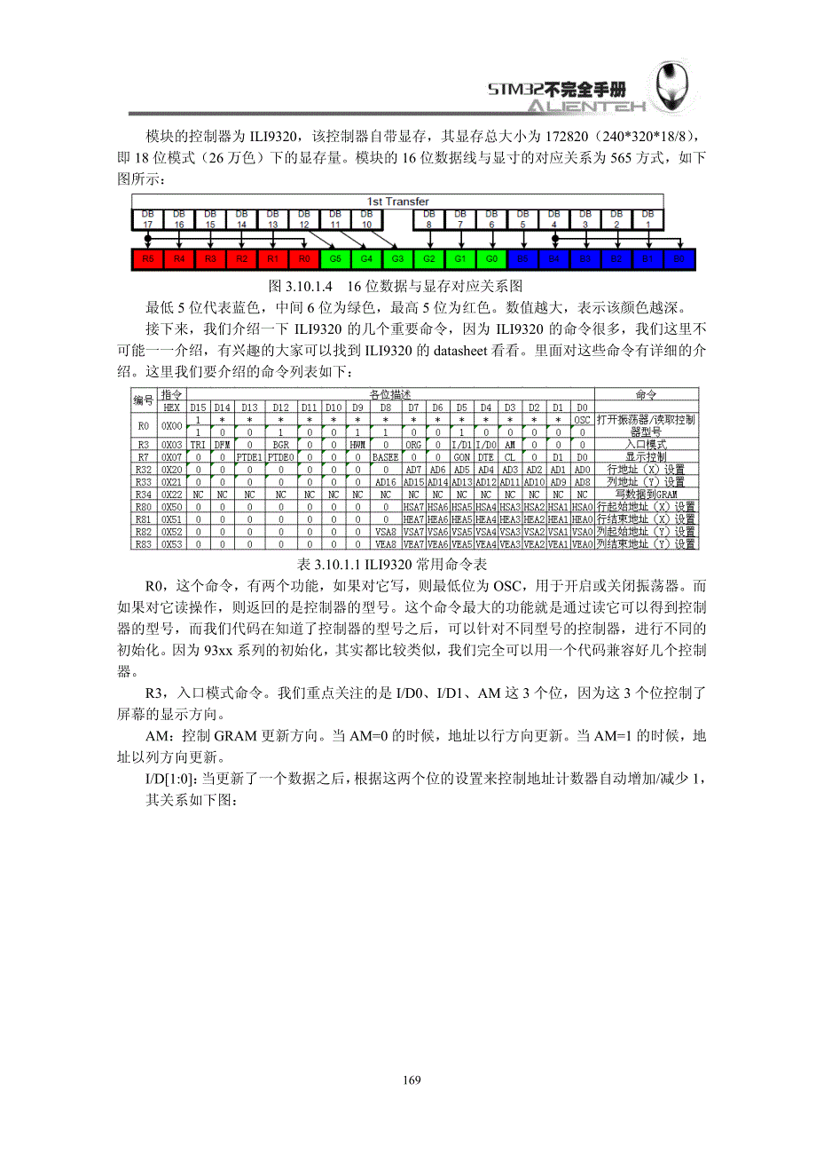 tftlcd显示实验_第4页