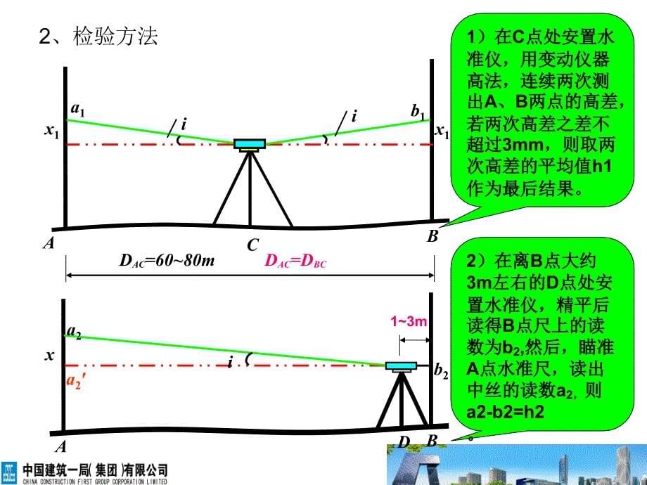 建筑测量课件_第5页