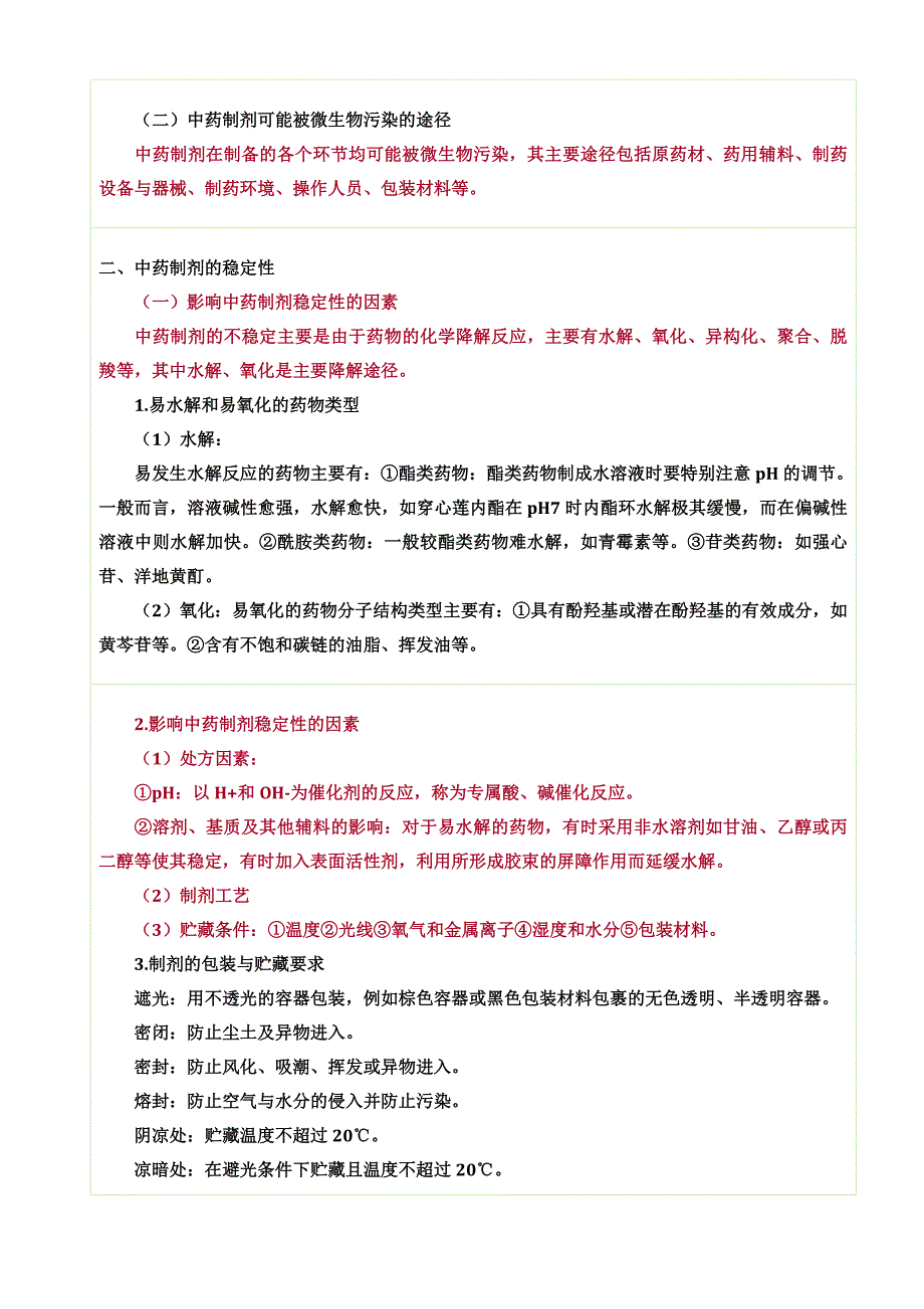 第六章 中药制剂与剂型_第3页