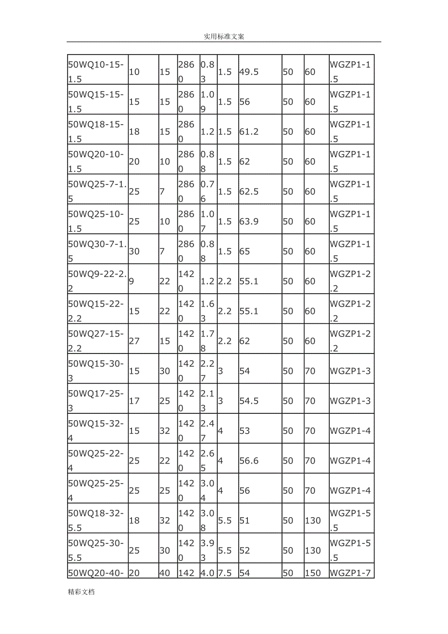 wq型排污泵型号大全及全参数_第3页