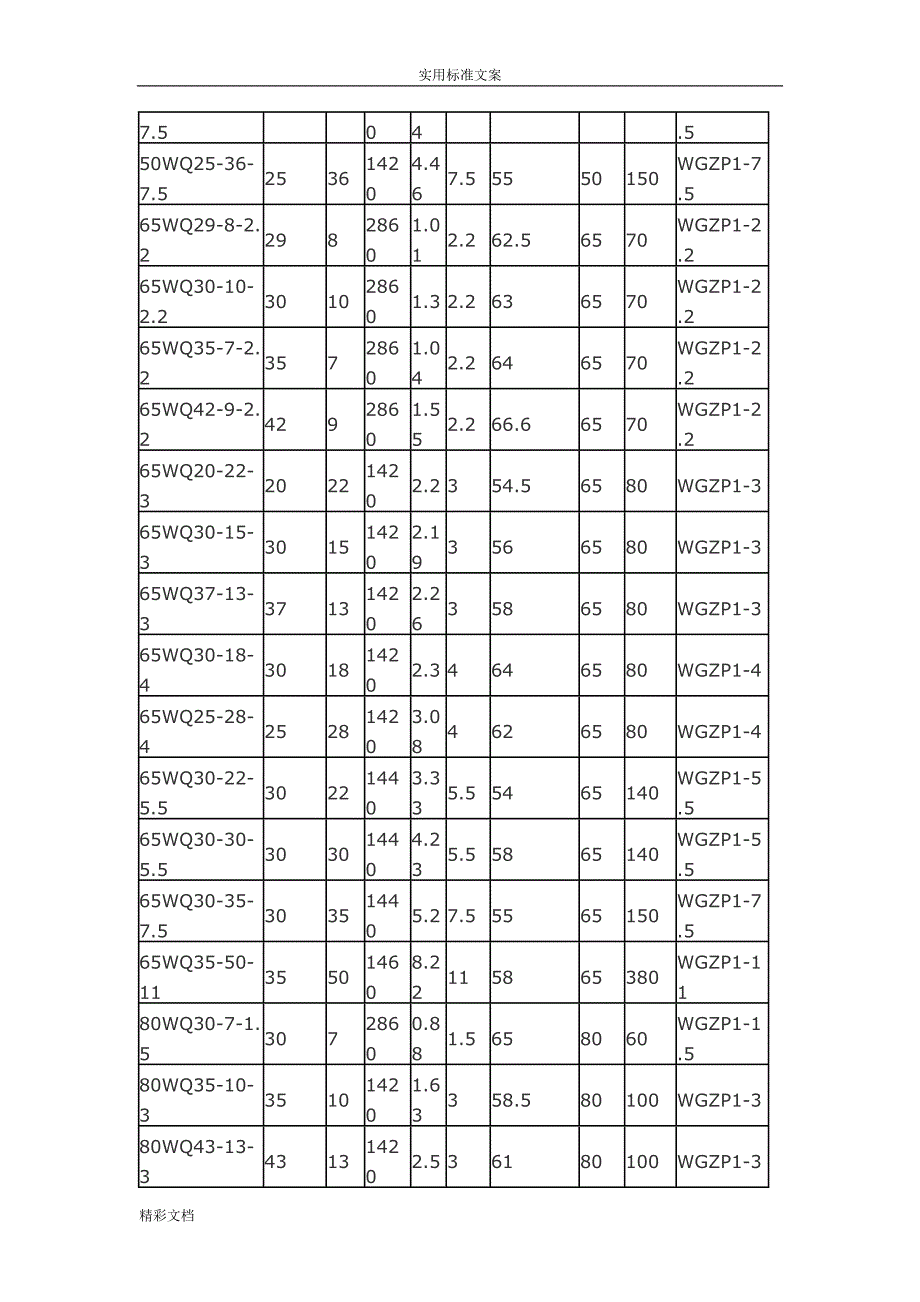 wq型排污泵型号大全及全参数_第4页