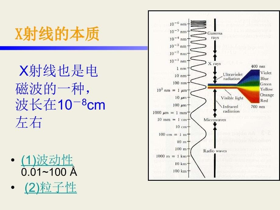 xrd衍射仪的工作原理_第5页