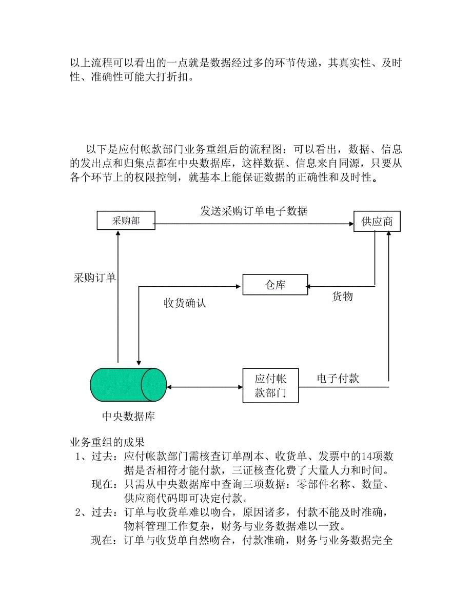 erp实施前培训-企 业 信 息 化 建 设_第5页