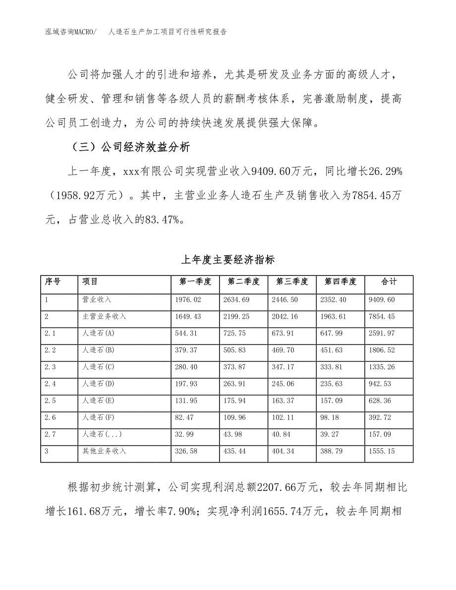 人造石生产加工项目可行性研究报告_第5页