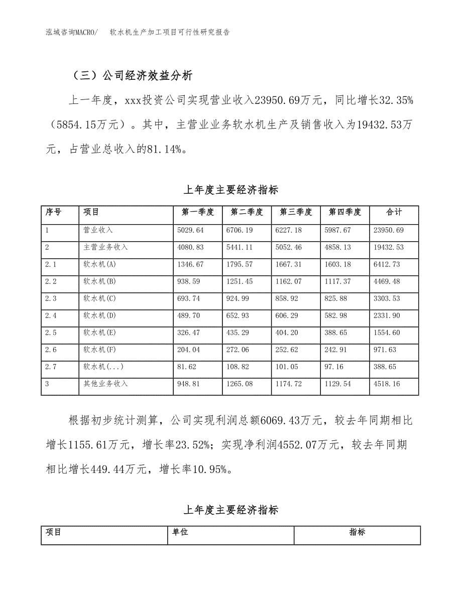 软水机生产加工项目可行性研究报告_第5页