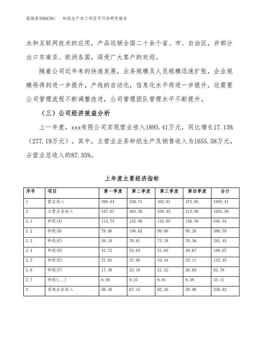 砂纸生产加工项目可行性研究报告_第5页