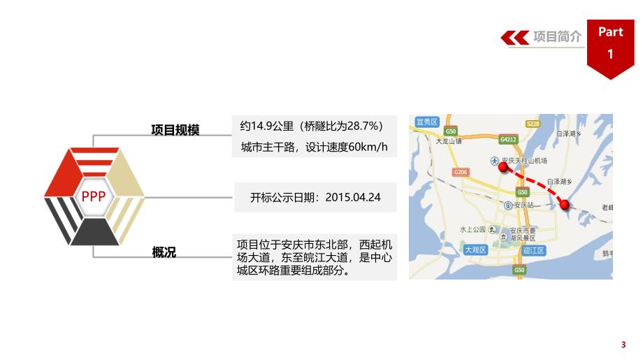 安庆市外环北路工程PPP项目分享-PPT_第3页