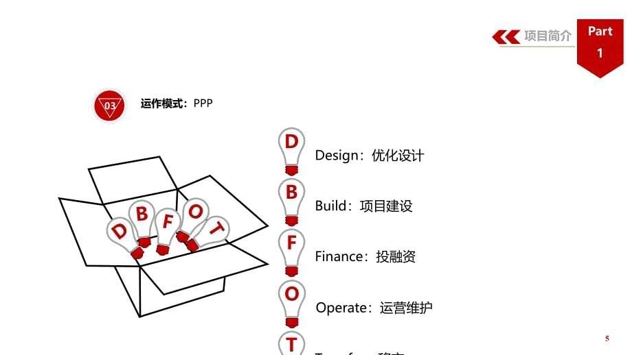 安庆市外环北路工程PPP项目分享-PPT_第5页