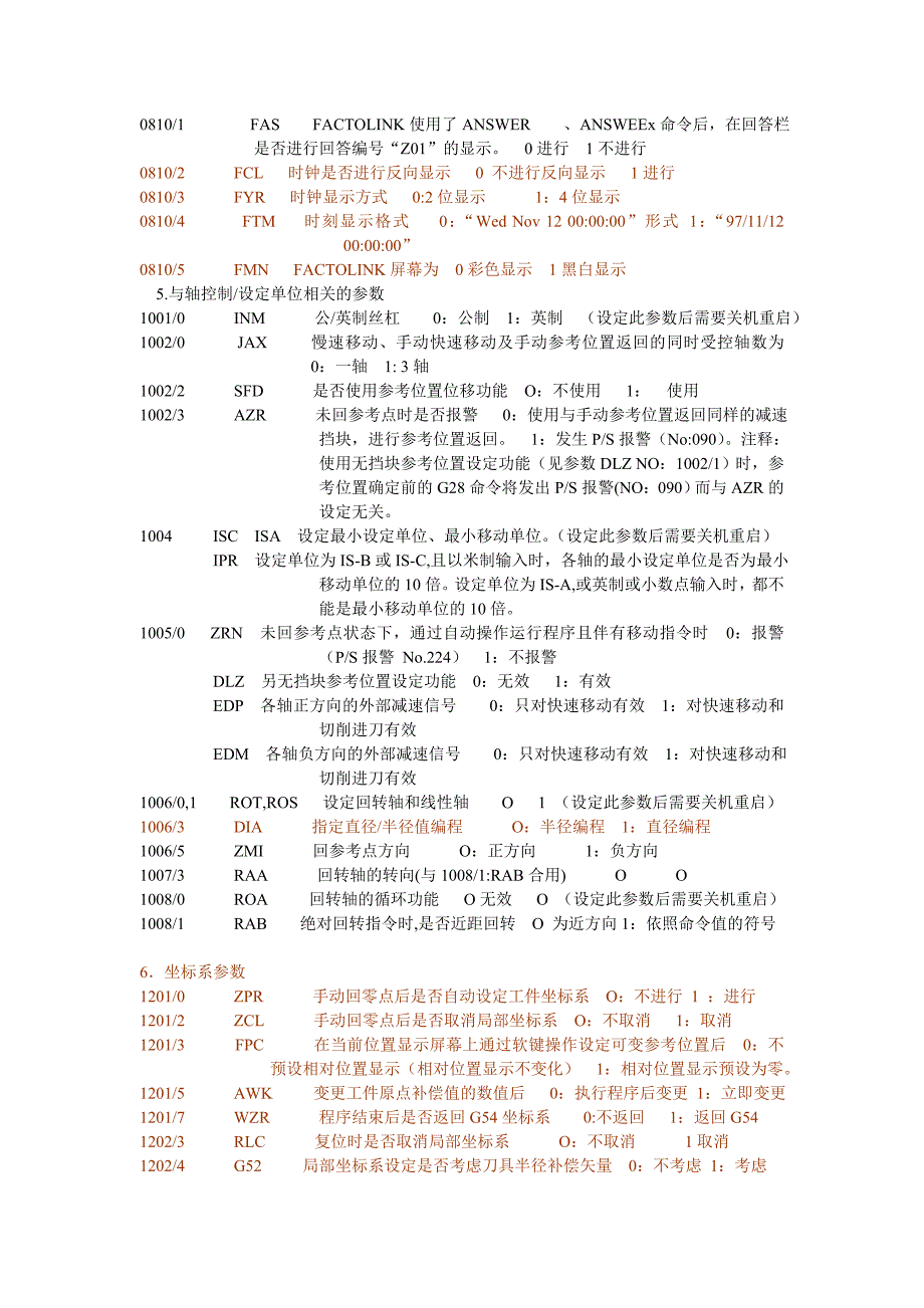 发那科系统参数总表_第2页