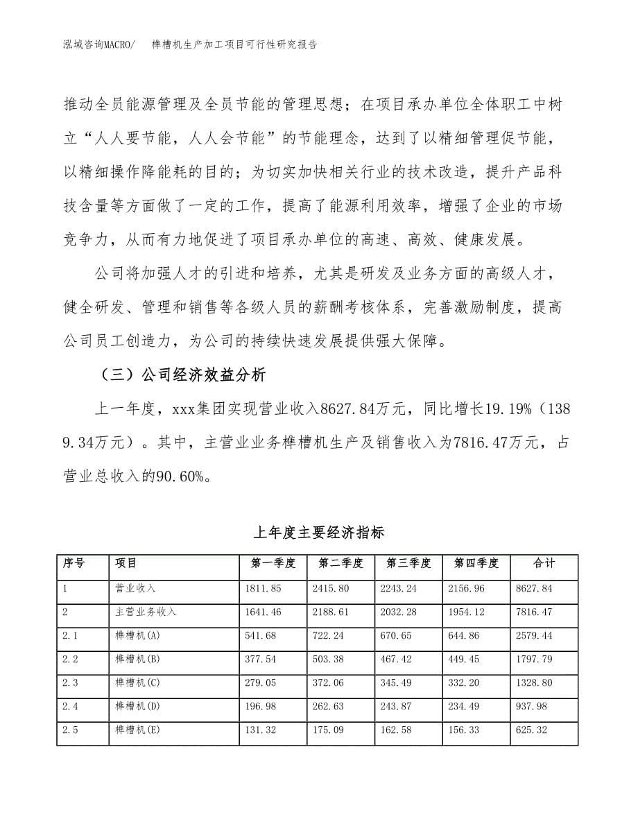 榫槽机生产加工项目可行性研究报告_第5页