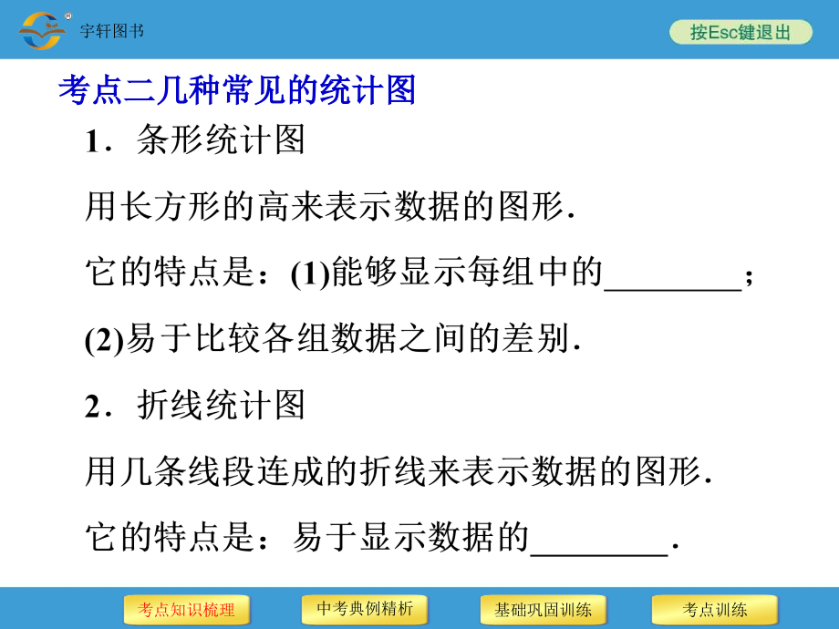 2014中考复习备战策略 数学第34讲 常见的统计图_第4页