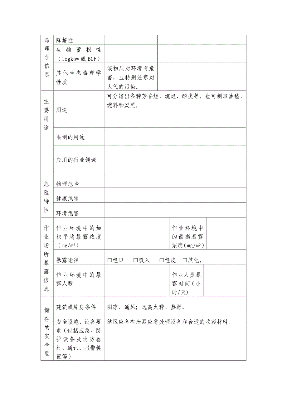 危险化学品信息表-煤焦油_第3页