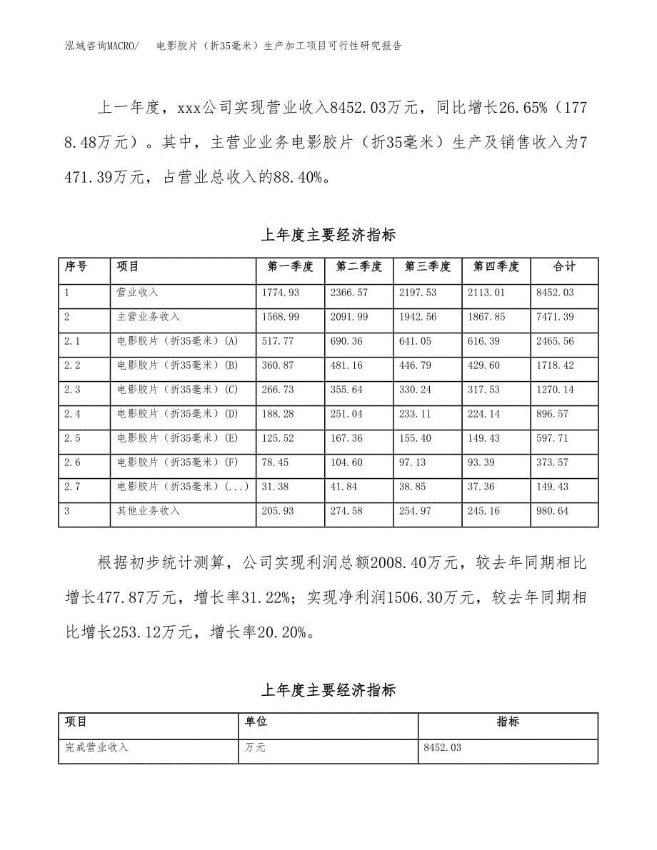 电影胶片（折35毫米）生产加工项目可行性研究报告_第5页