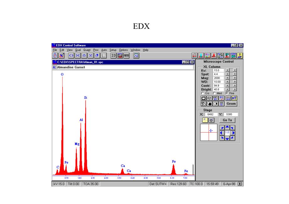 电子能谱分析edx_第1页