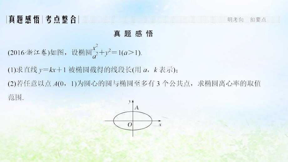 浙江专用2019高考数学二轮复习专题四解析几何第2讲直线与圆锥曲线的位置关系课件201812242176_第3页