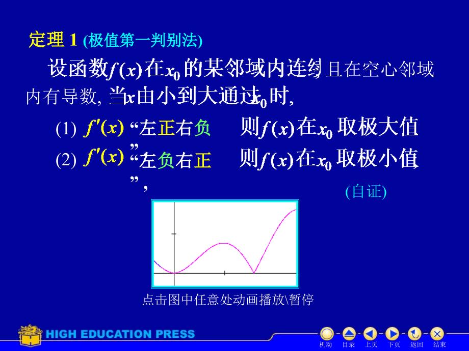 高等数学极值与最值(经管)_第4页