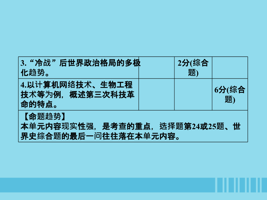 广东专用2019中考历史高分突破复习第六部分世界现代史第三单元战后世界格局的演变科学技术和文化讲义课件20181221395_第4页