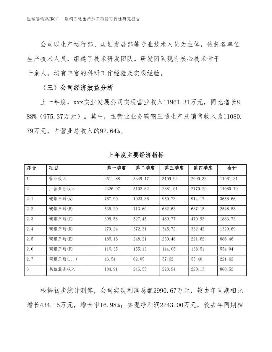 碳钢三通生产加工项目可行性研究报告_第5页