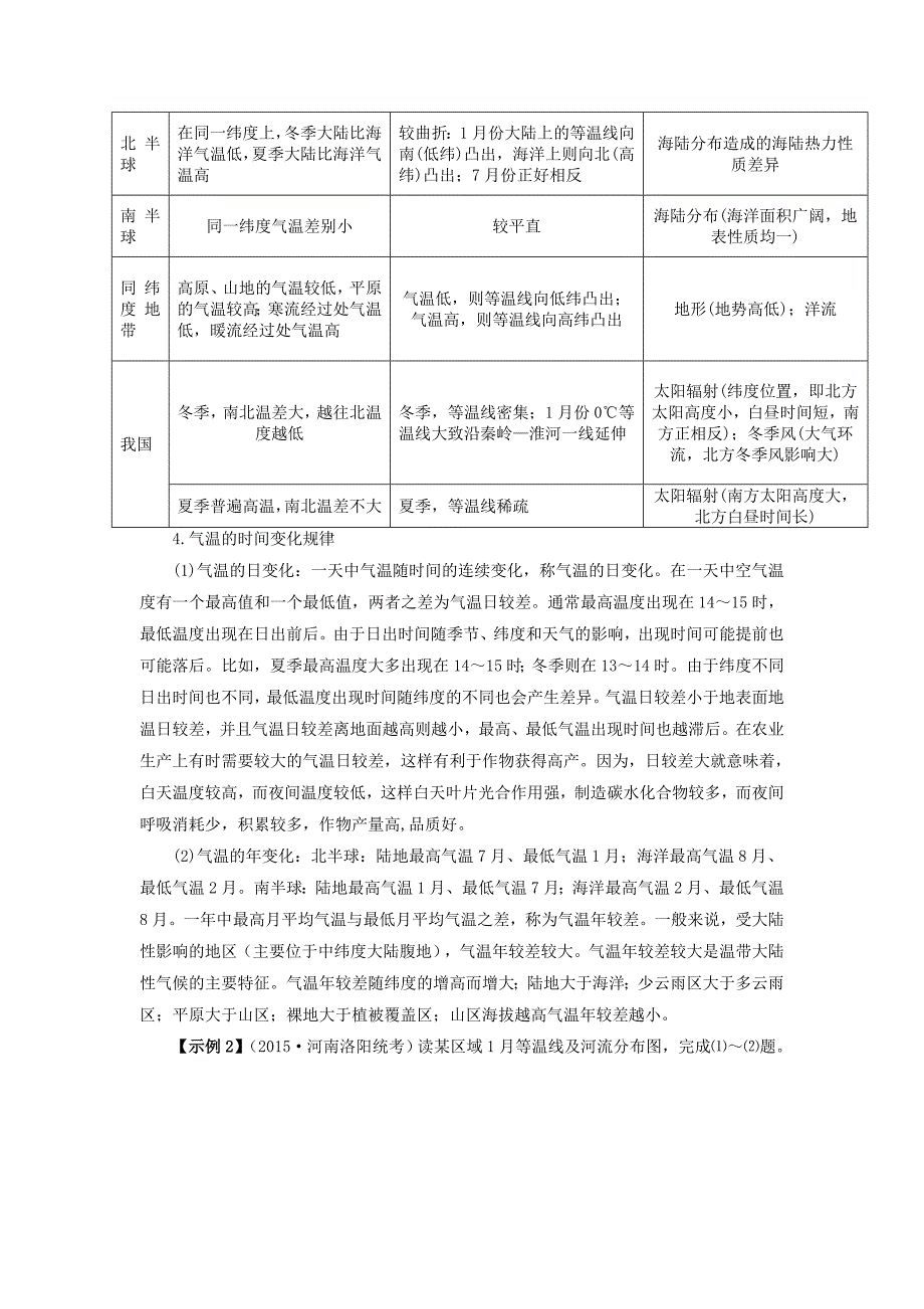 2016年,高考地理,二轮复习,大气受热过程,和气温考点10_第4页