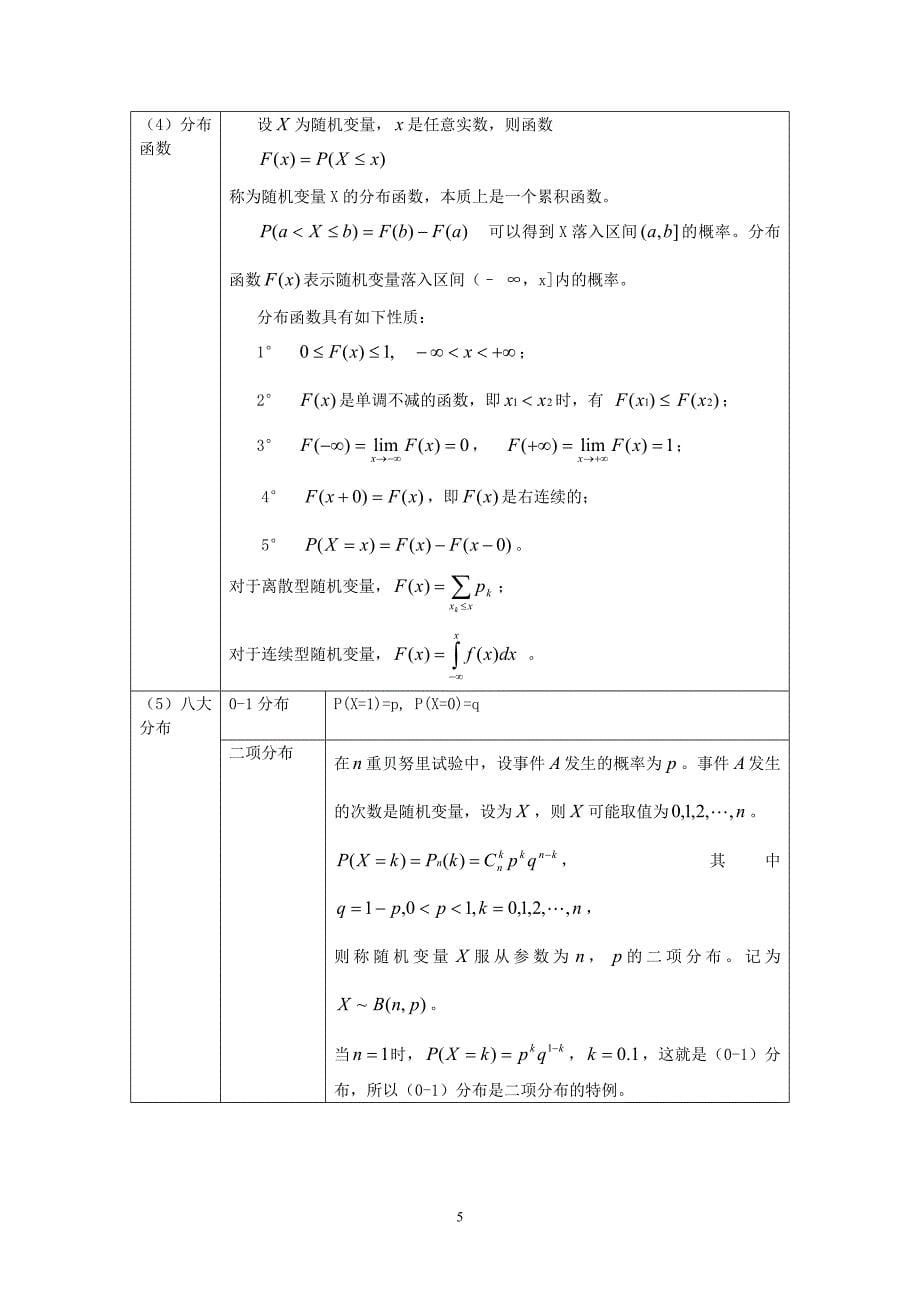 概率统计公式大全(复习重点)汇总_第5页