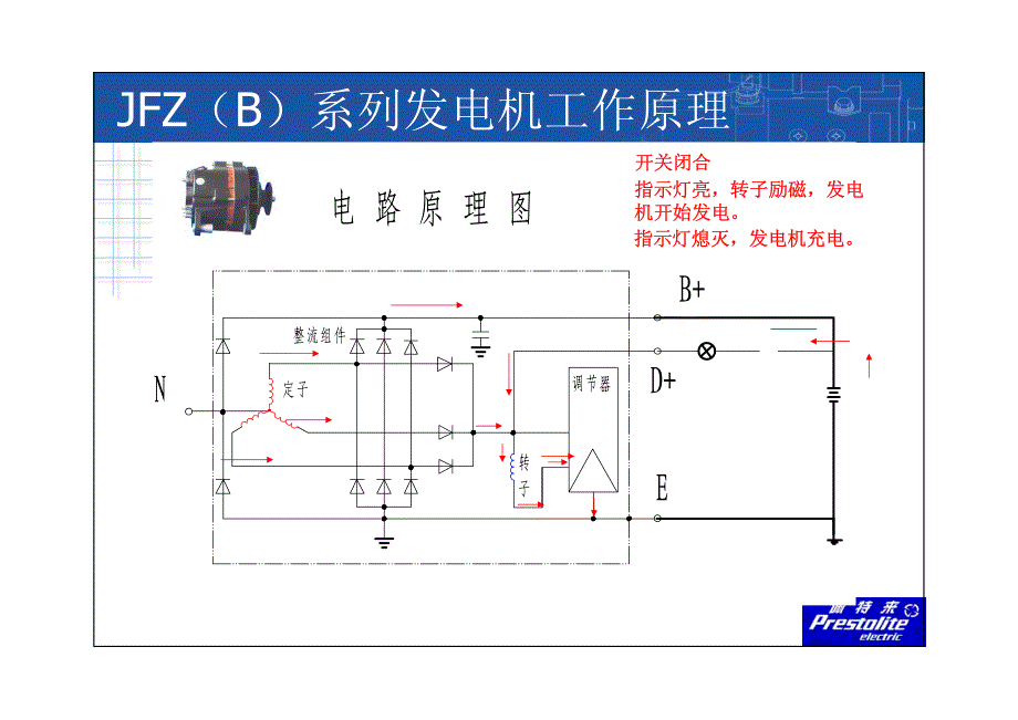 北京佩特来发电机原理、使用、维修、保养简介_第2页