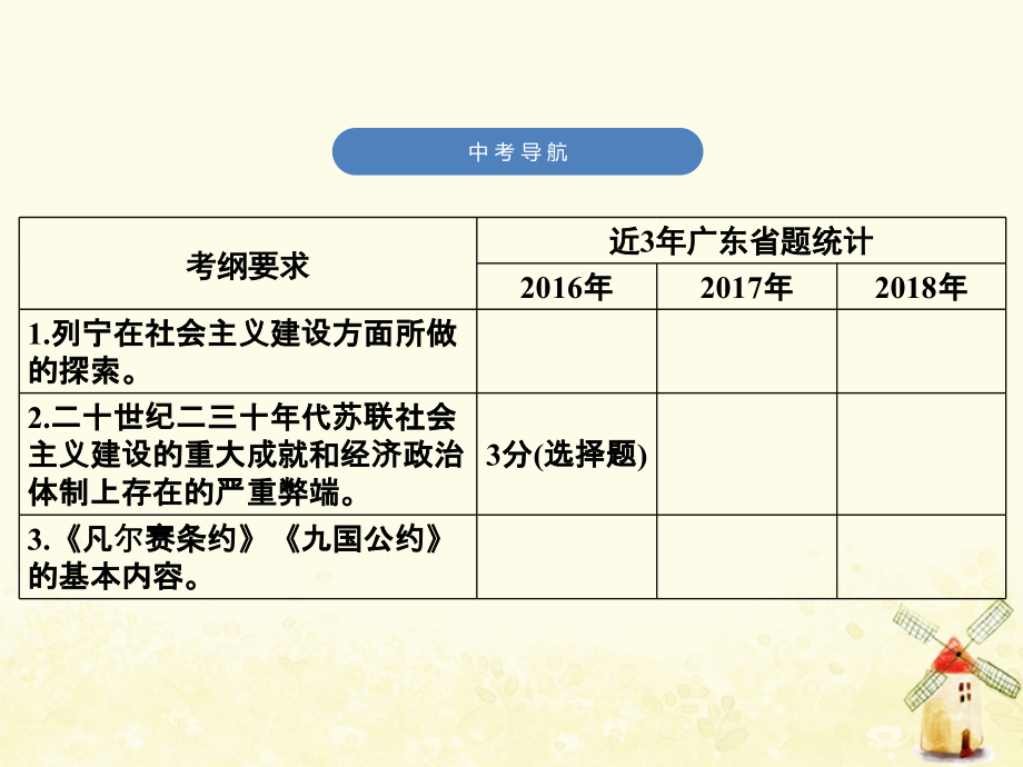 广东专用2019中考历史高分突破复习第六部分世界现代史第一单元一战后的世界政治经济讲义课件20181221393_第3页