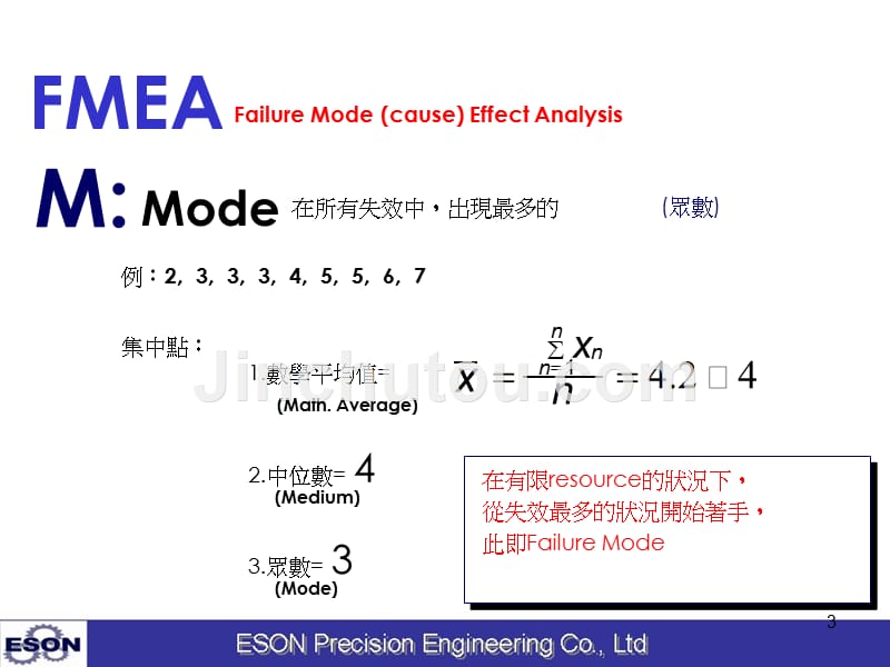 失效模式分析-FMEA教育训练_第3页